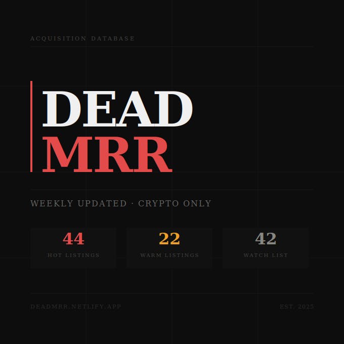 DeadMRR