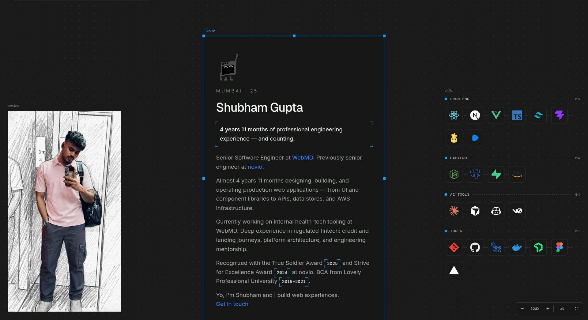 Shubham Gupta