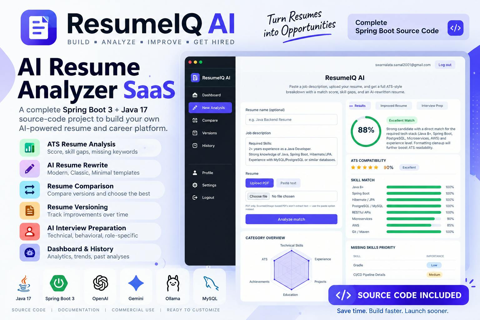 ResumeIQ AI