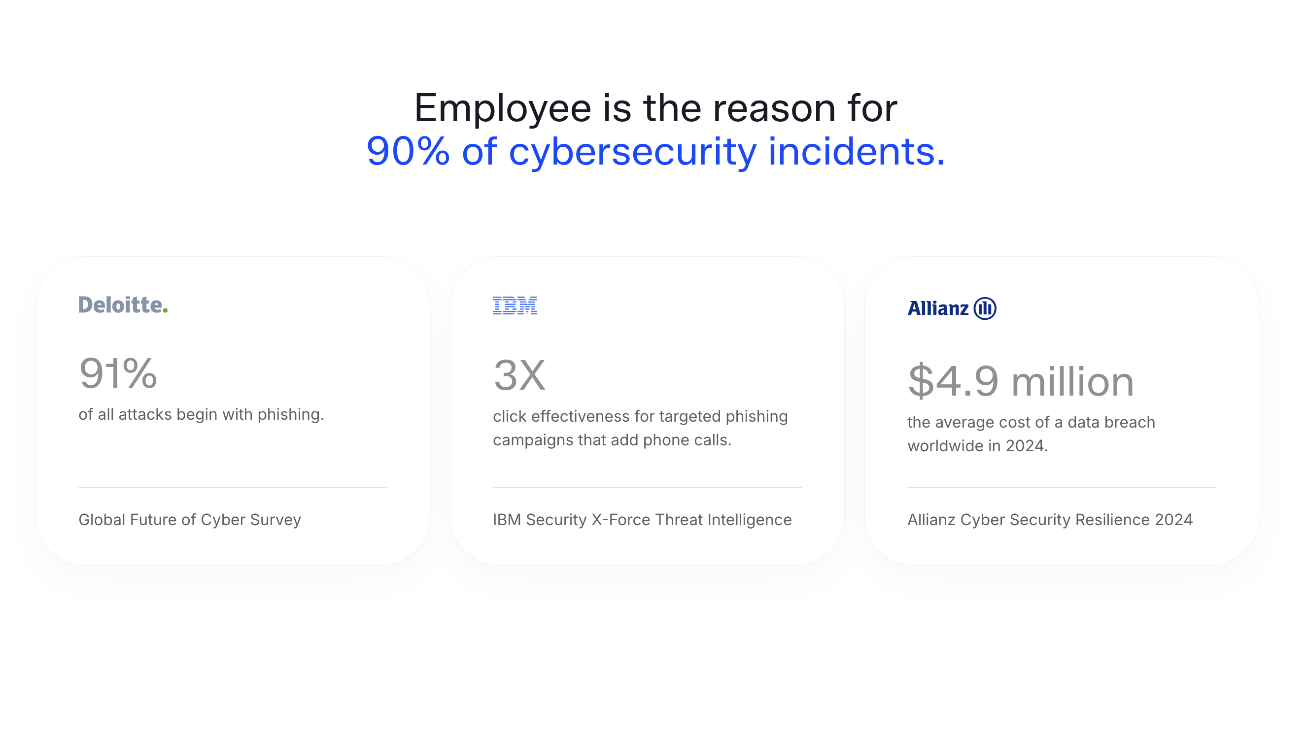 Cyberly preview 2