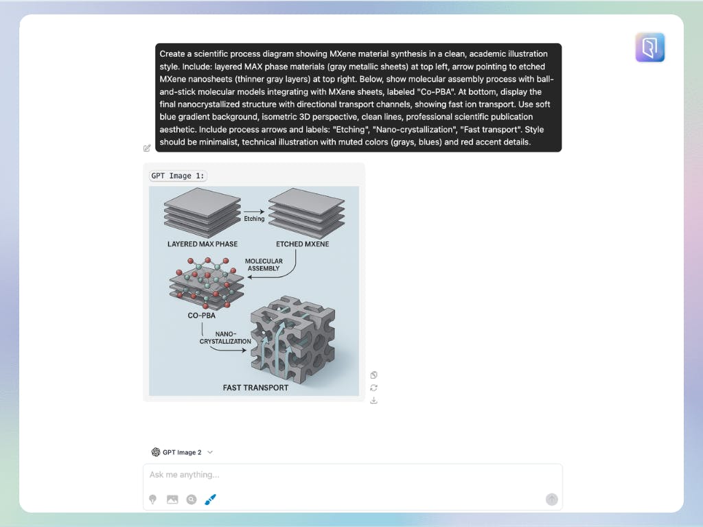 Oat – Top AI Models Hub preview 4