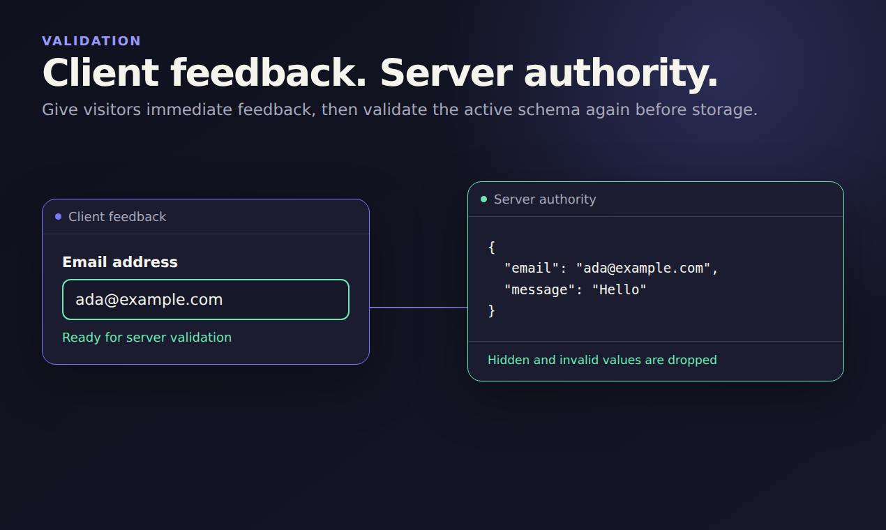 FormFlow preview 7