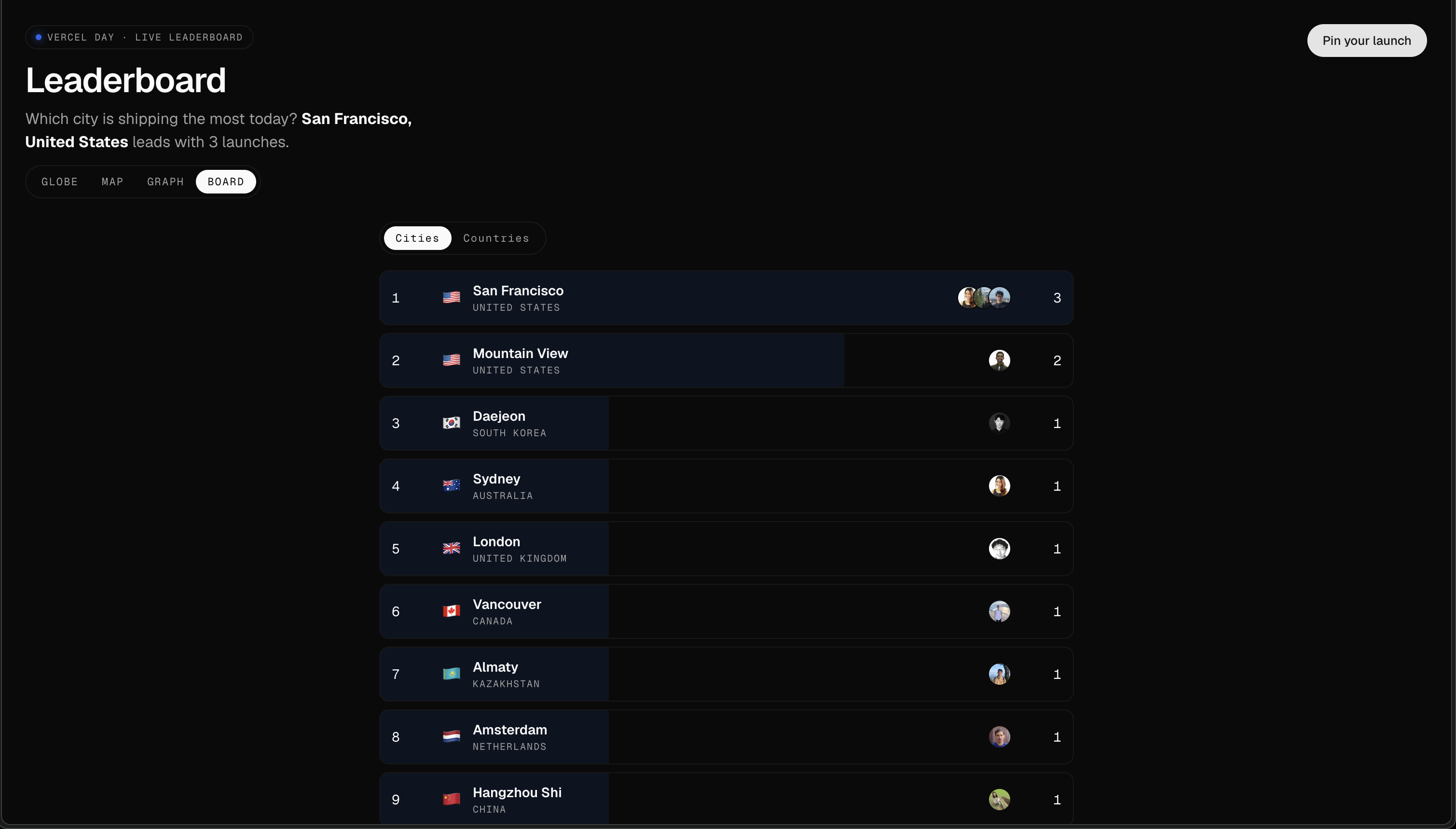 LaunchMap preview 3