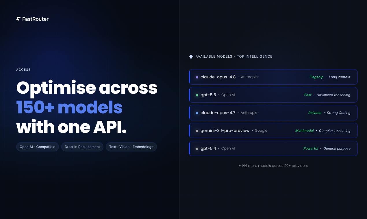 FastRouter.ai preview 4