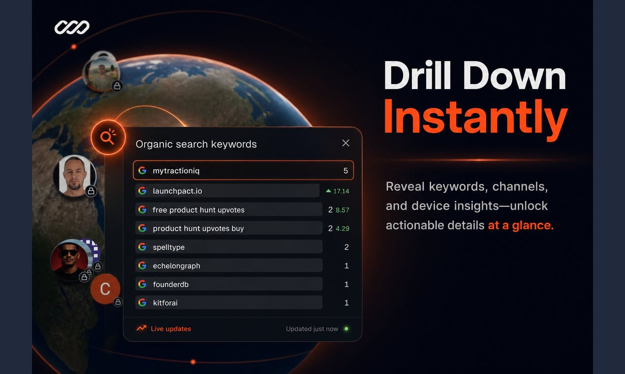 Dashi Metrics preview 5
