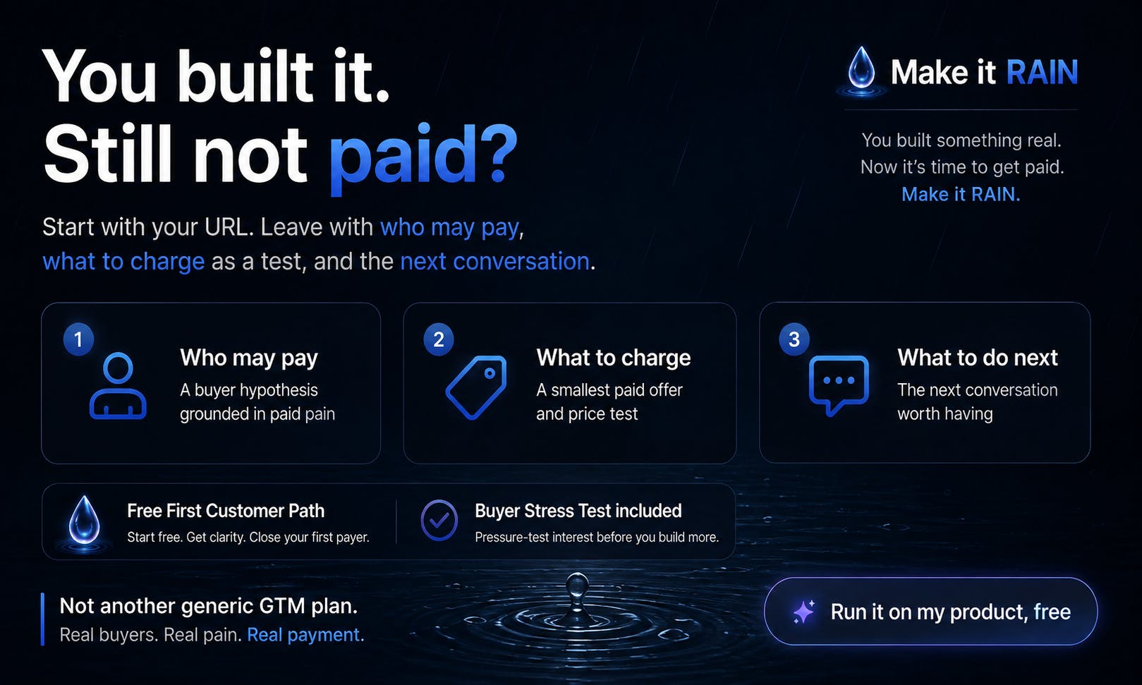 Make it RAIN preview 3