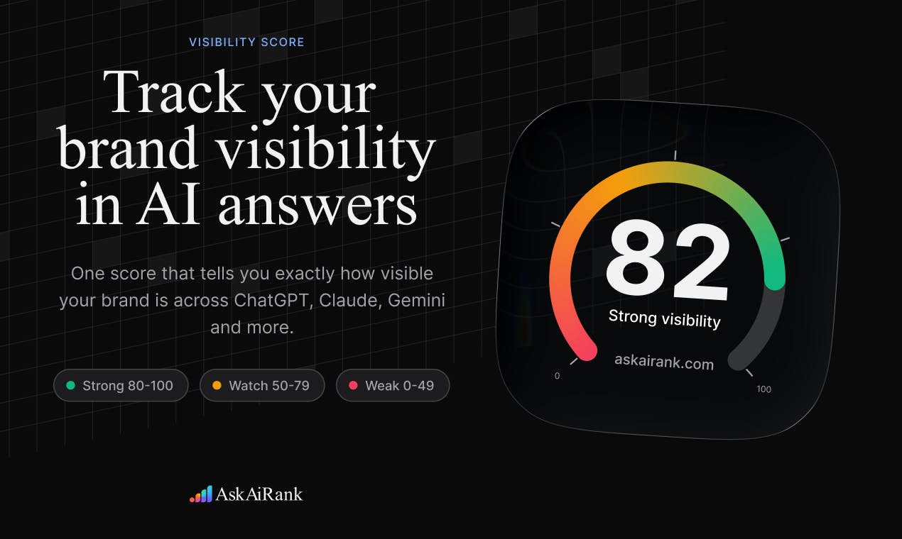 AskAiRank preview 2