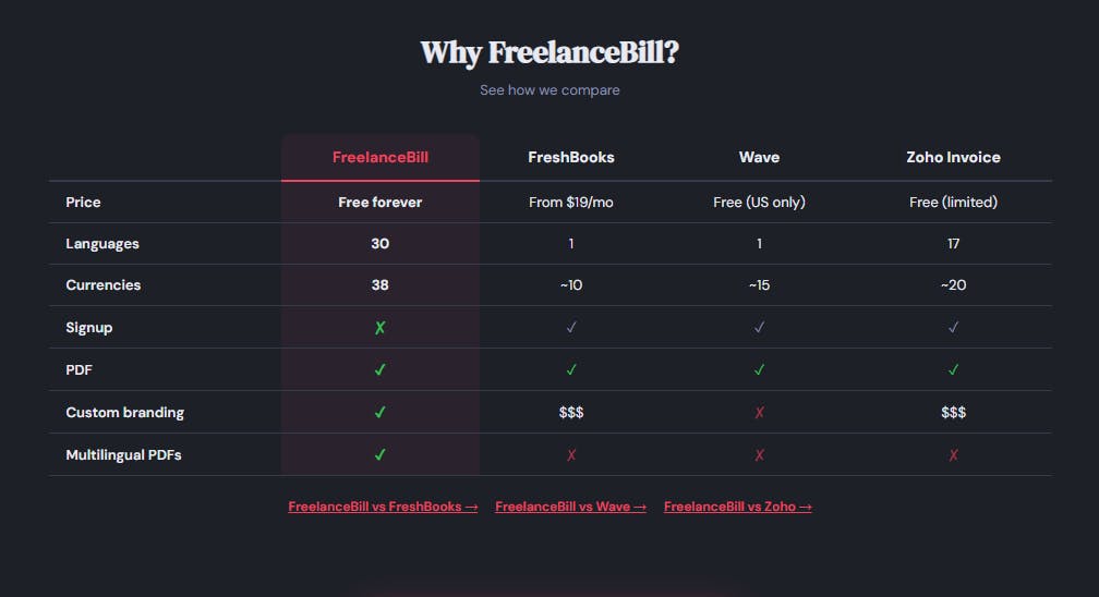 FreelanceBill preview 6
