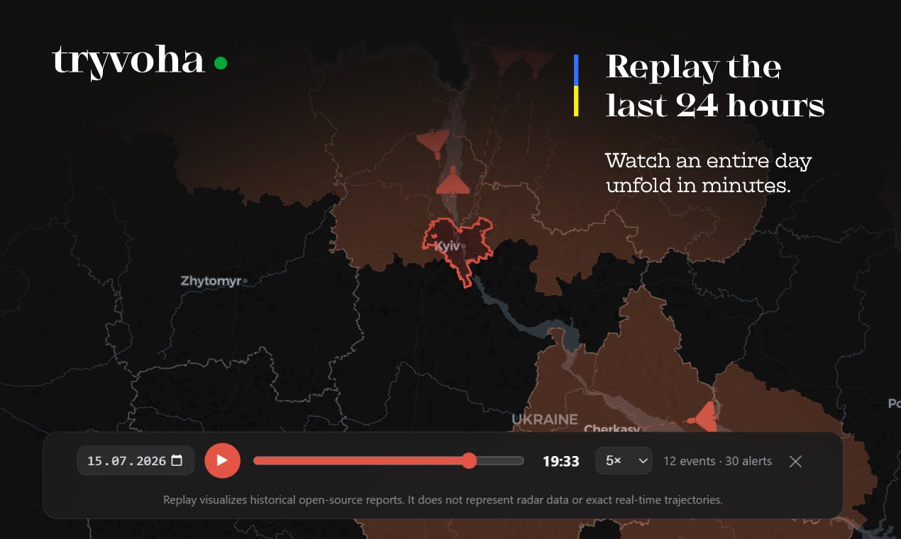 Tryvoha.online preview 3