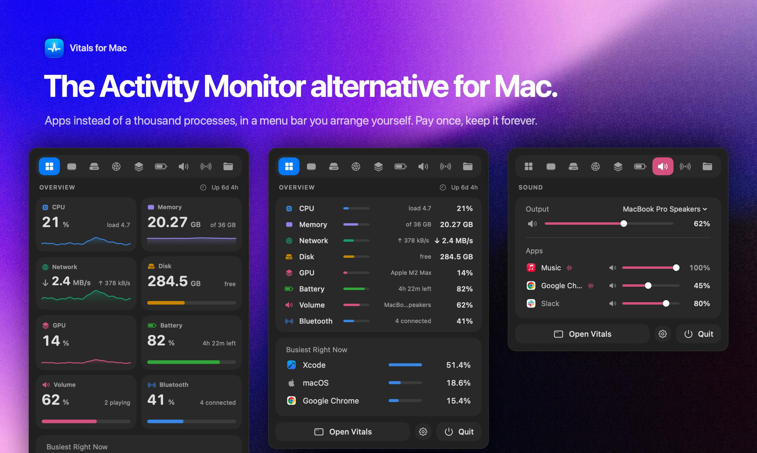 Vitals  preview 2