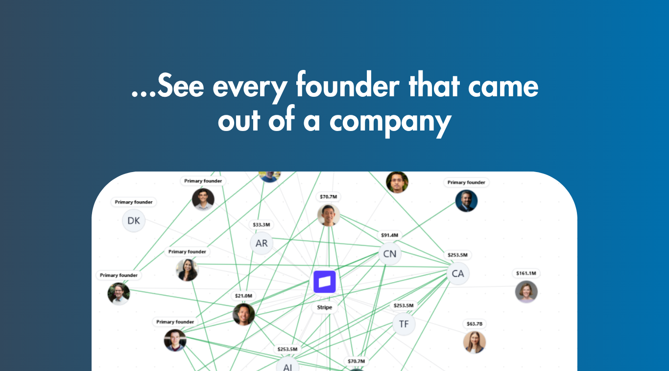Alumni Founder preview 3