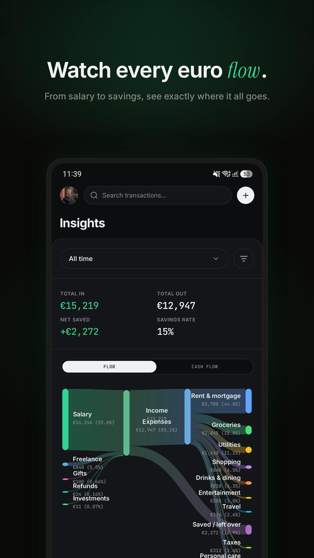 Talvo preview 4