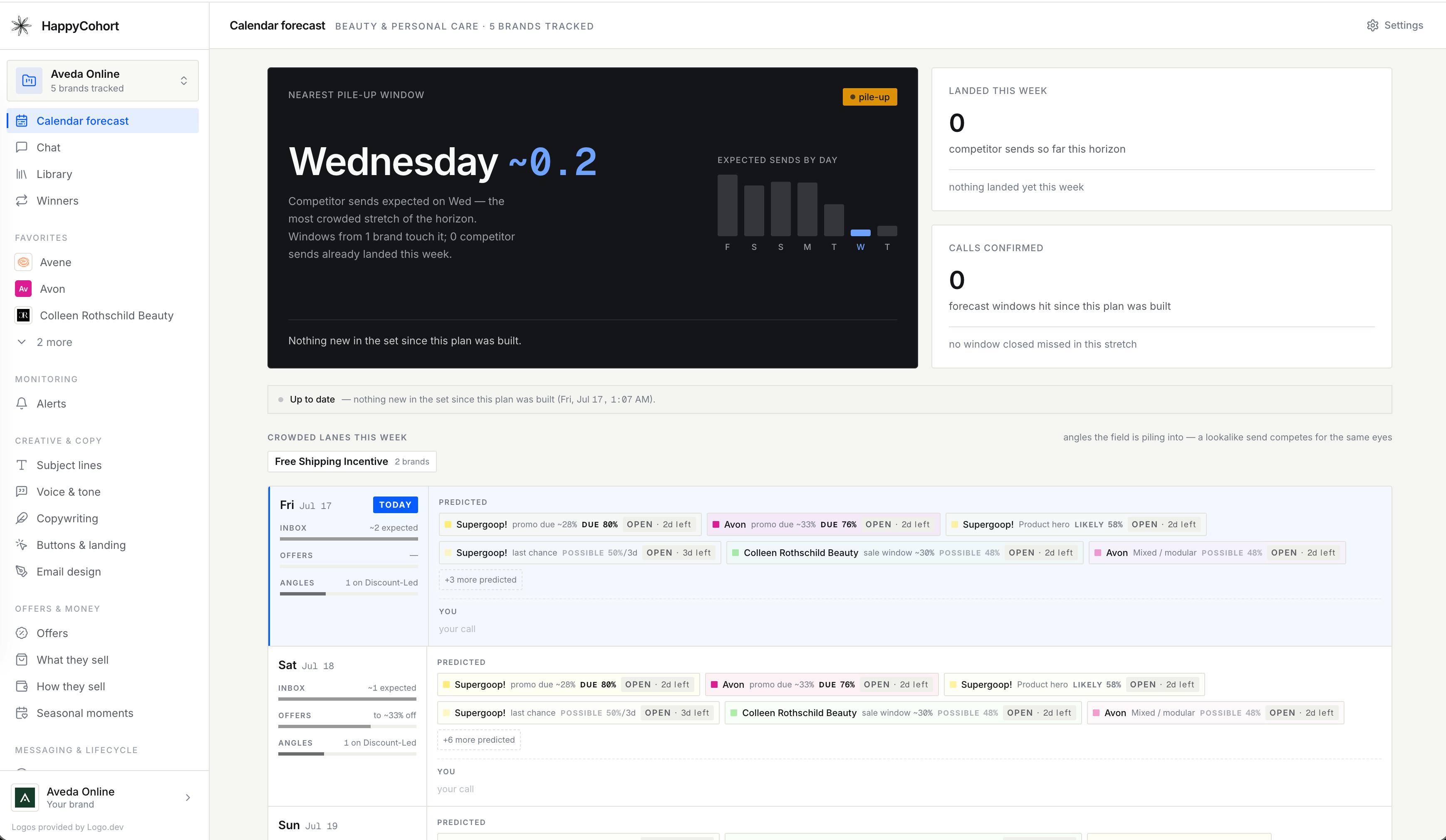HappyCohort preview 4