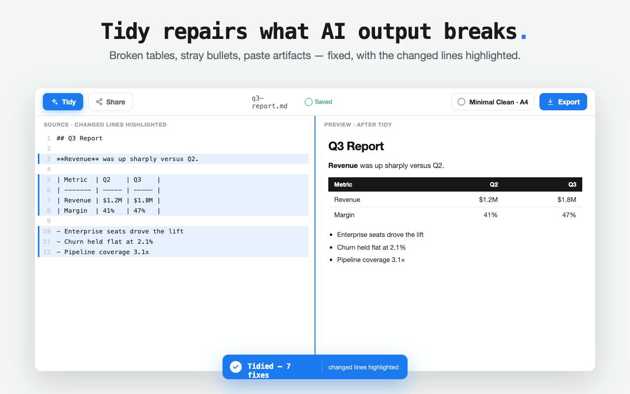 Markdown Tidy preview 4