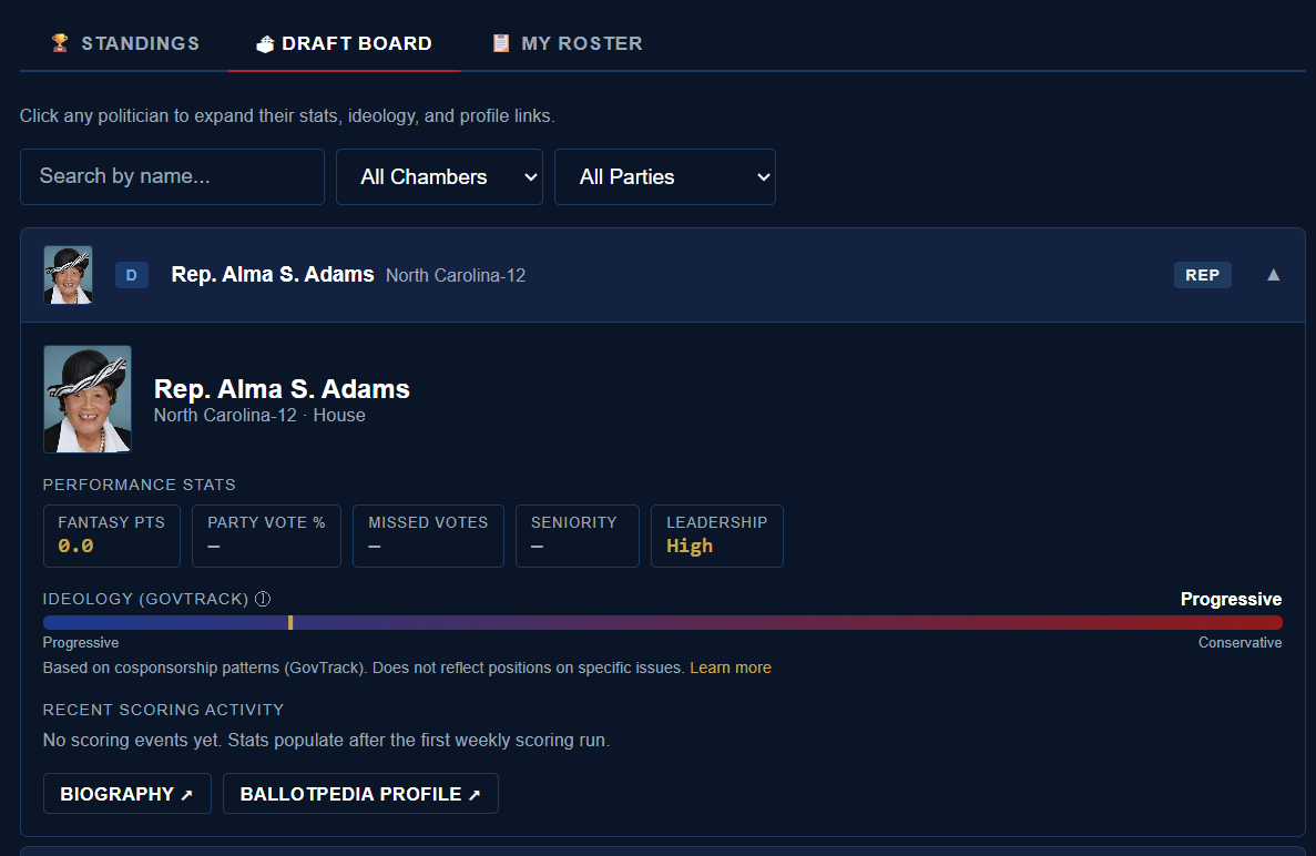 Political Fantasy — Draft Congress. preview 3
