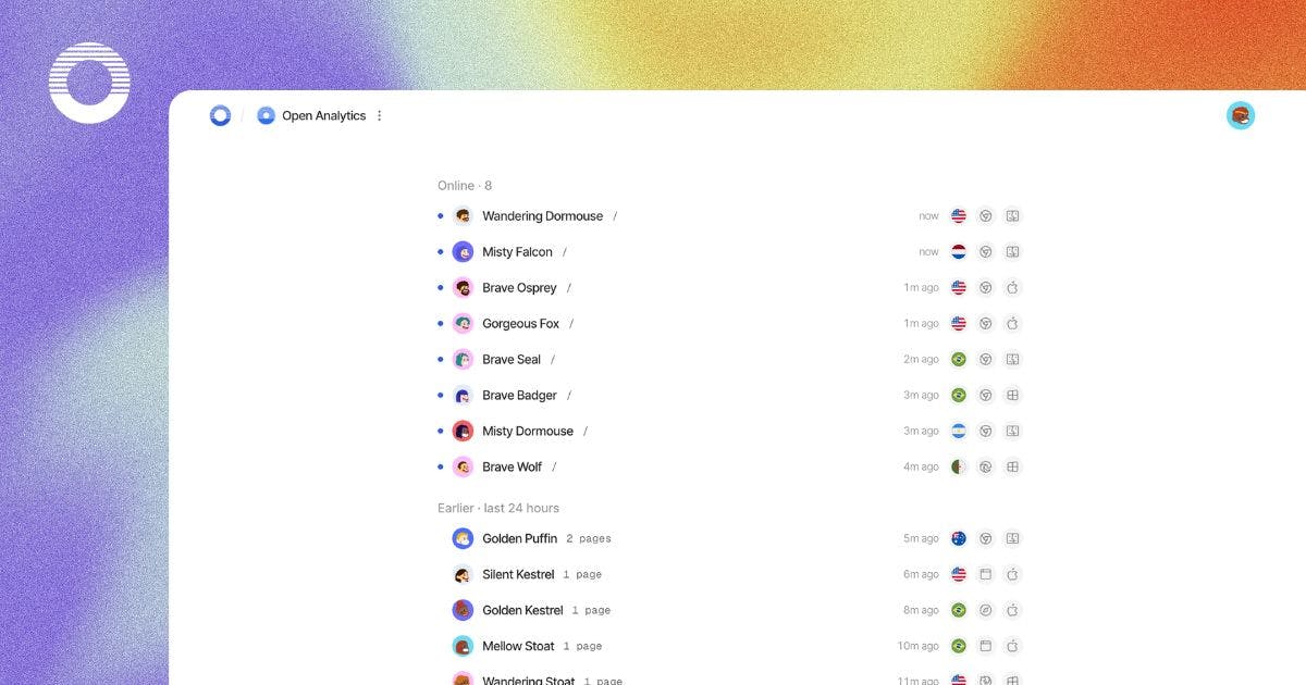 Open Analytics preview 4