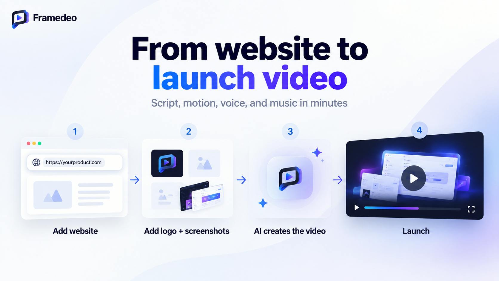 Framedeo preview 2