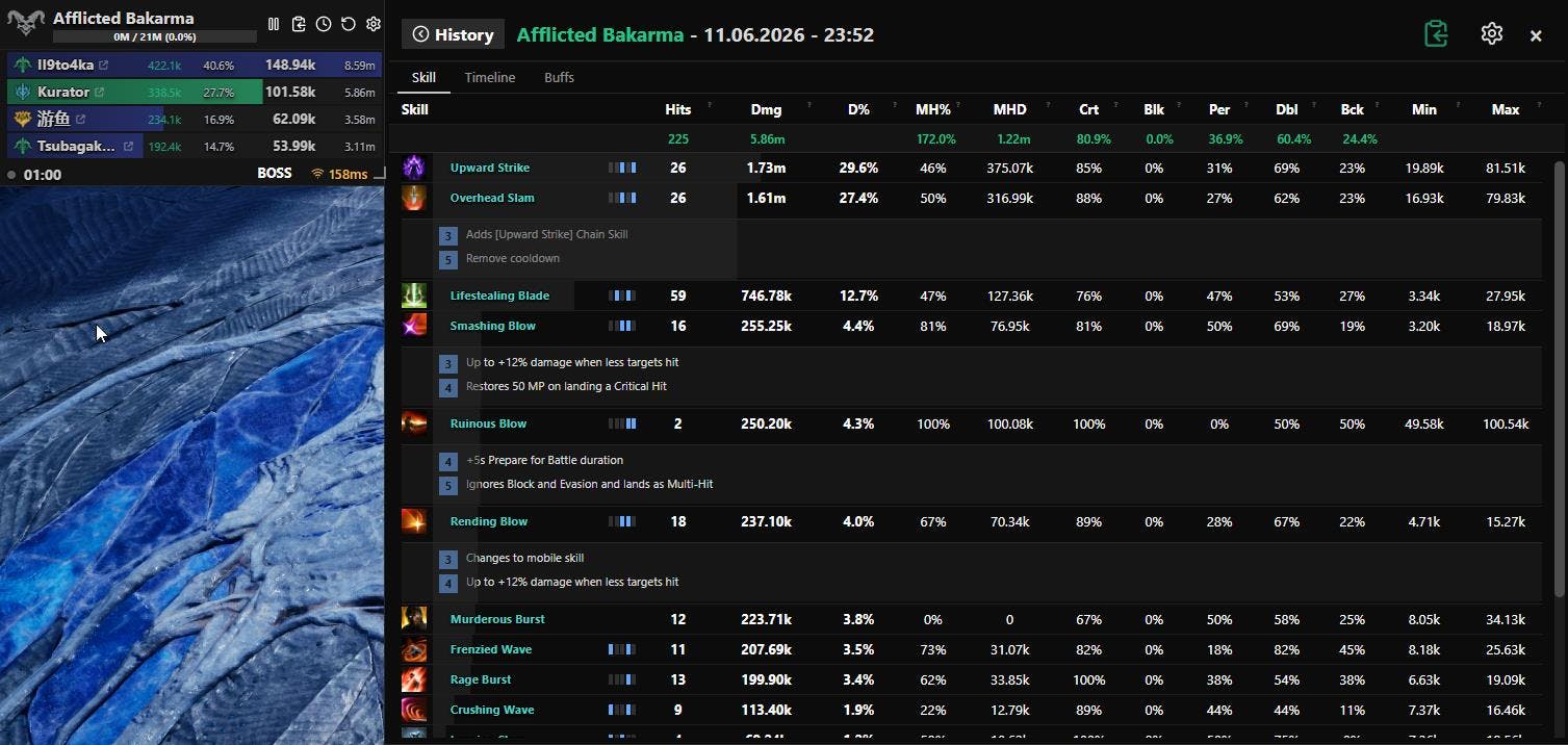 DPS Top (rDPS, HPS Rankings) for Aion 2 preview 4