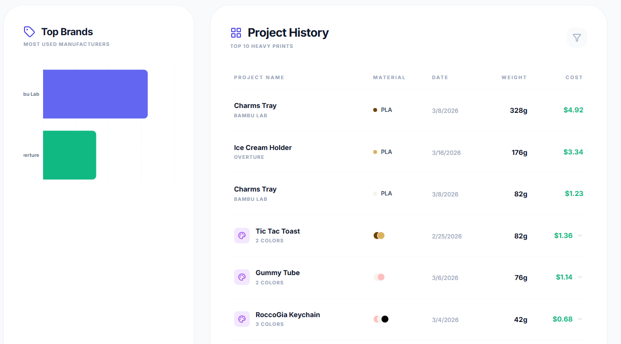 Filament Flow preview 3