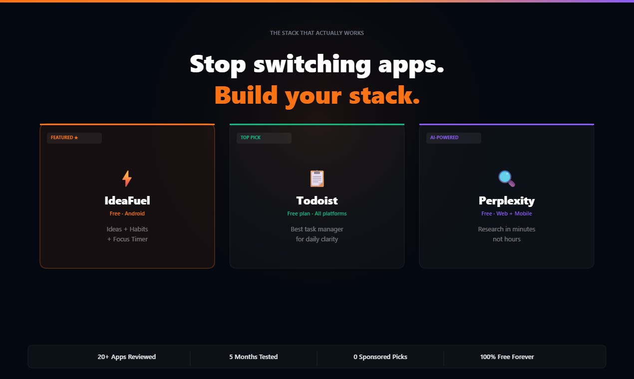 The Best Productivity Apps in 2026 preview 3
