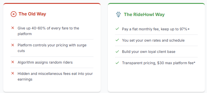 RideHowl preview 2