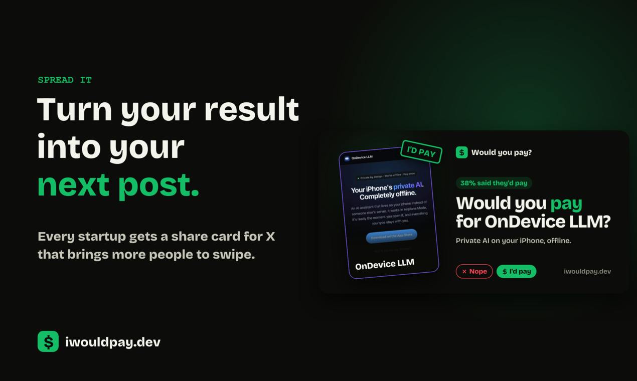 Would you pay? preview 5