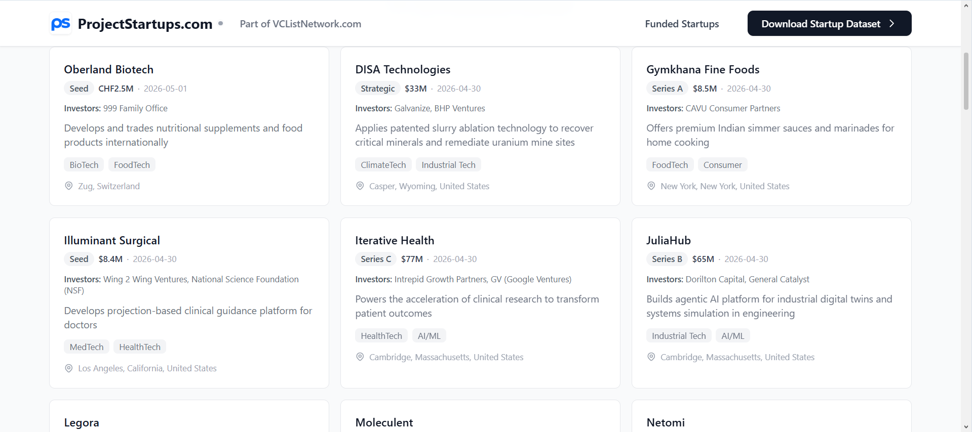 VCListNetwork.com preview 5