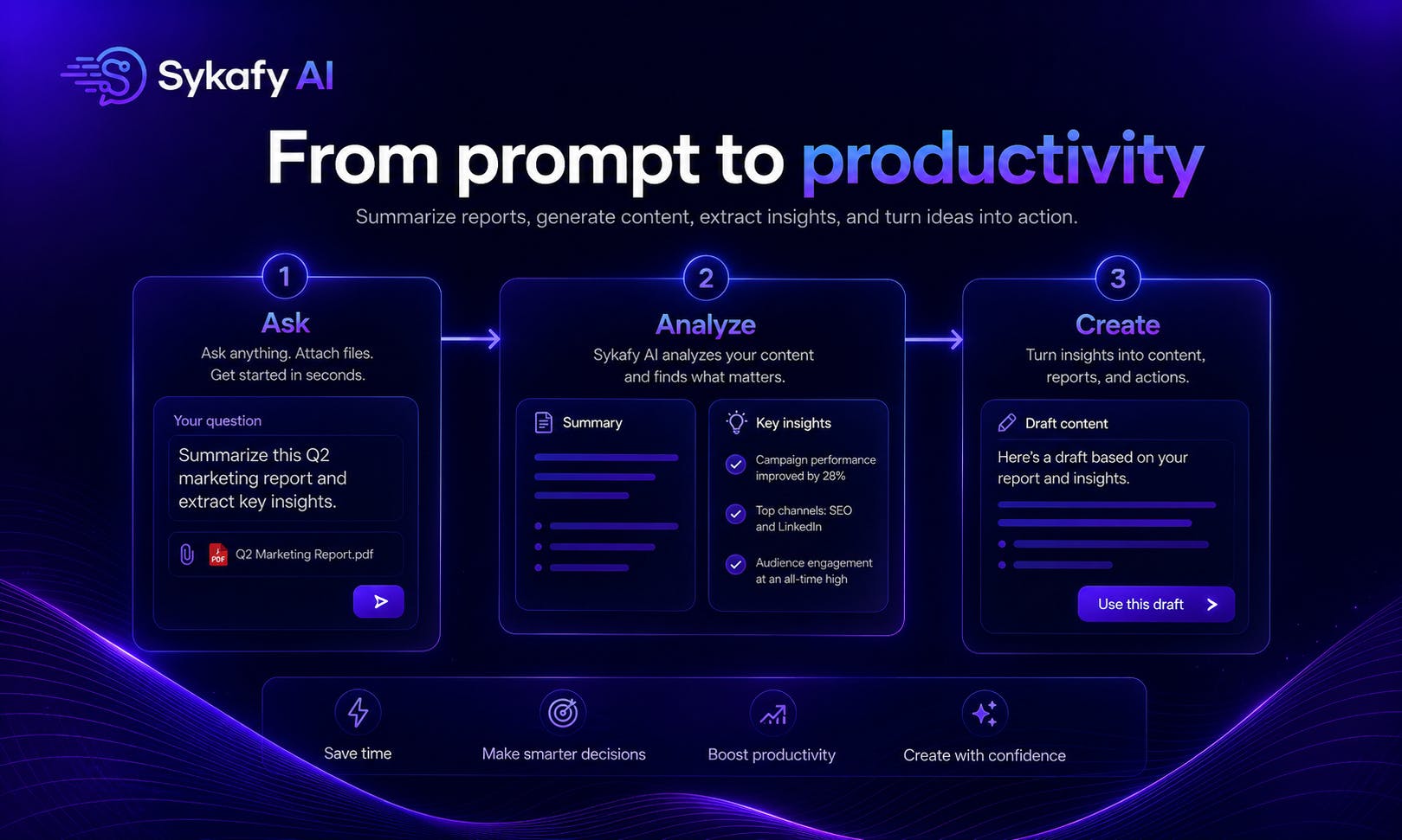 Sykafy AI preview 3