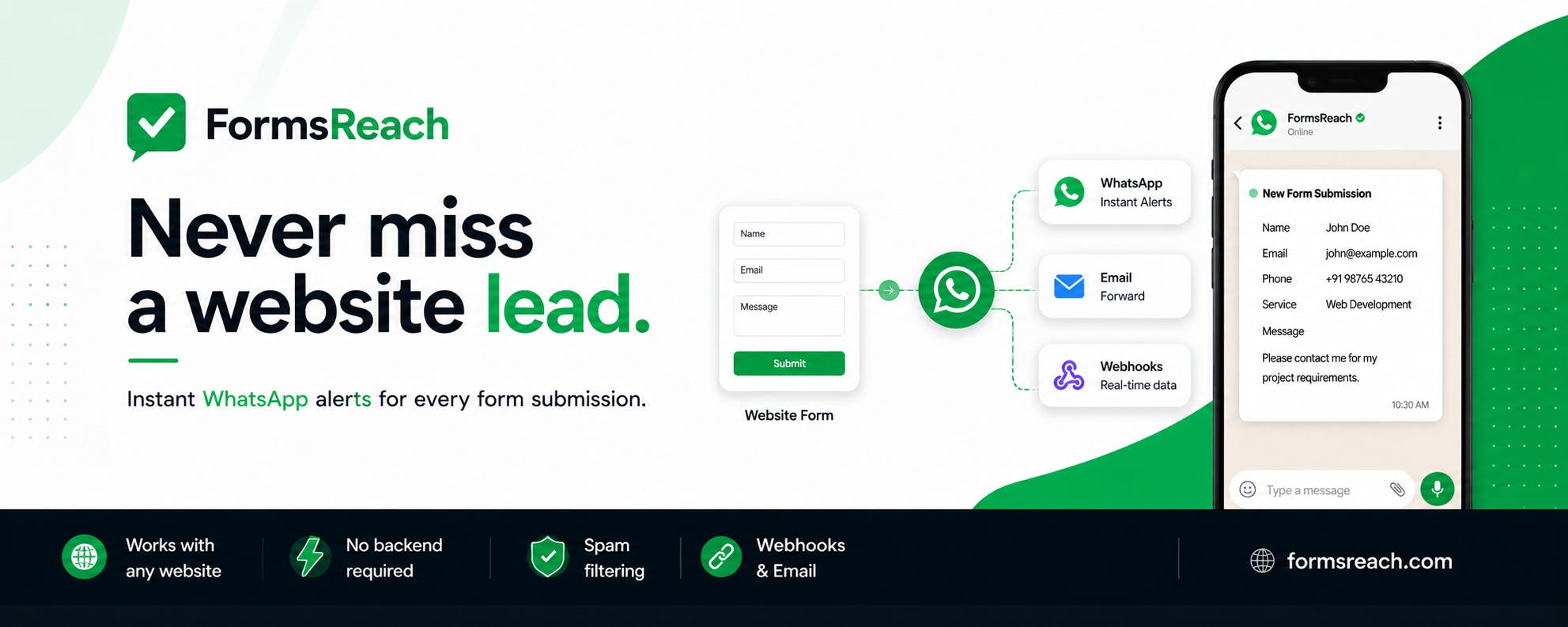 FormsReach preview 2