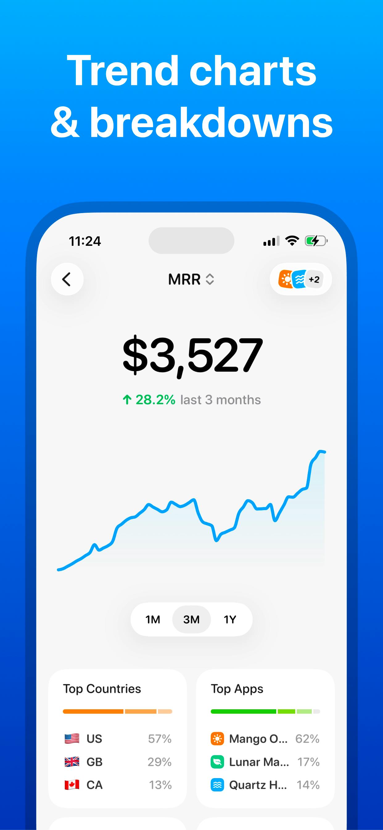 AppScout preview 2