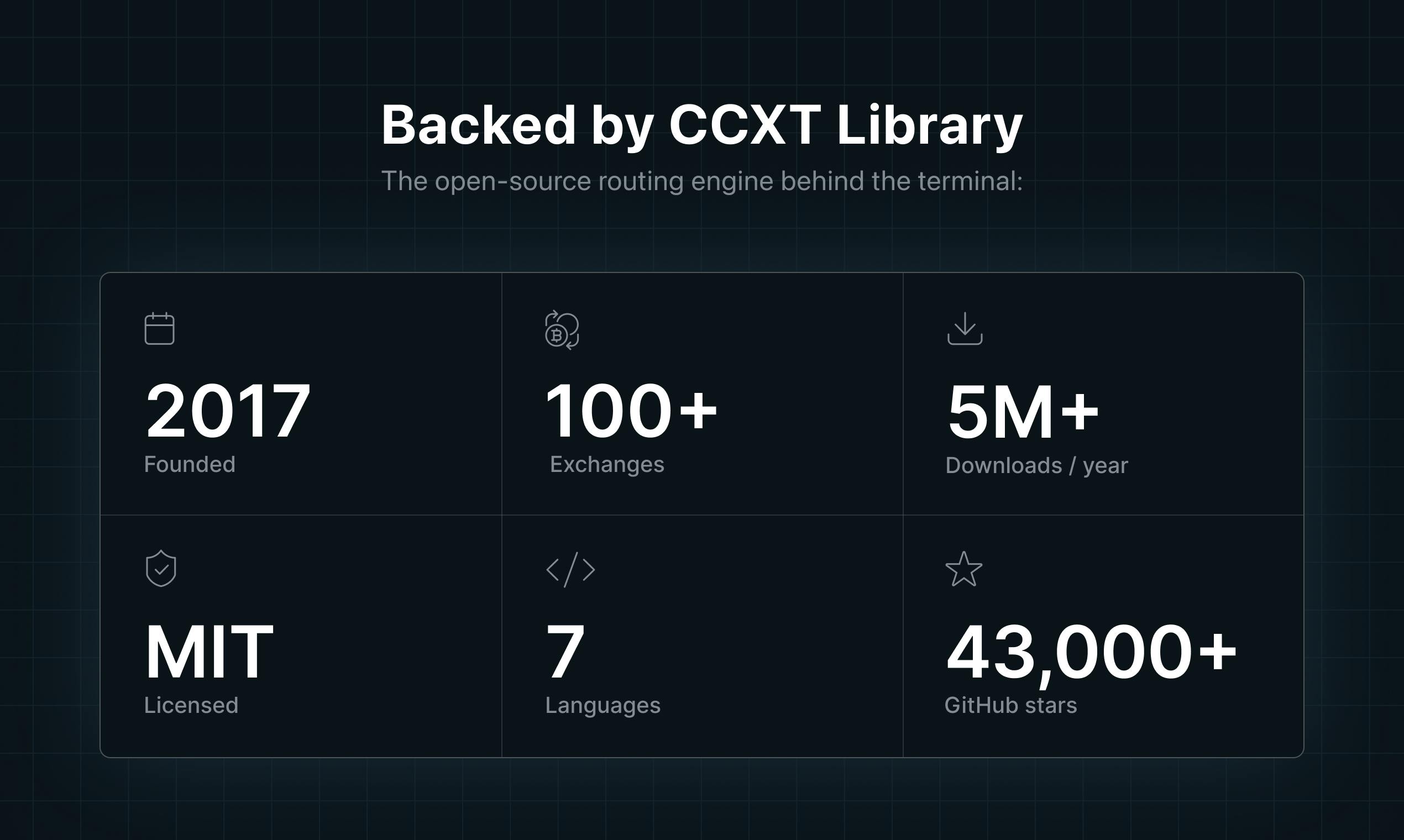 CCXT Terminal preview 5
