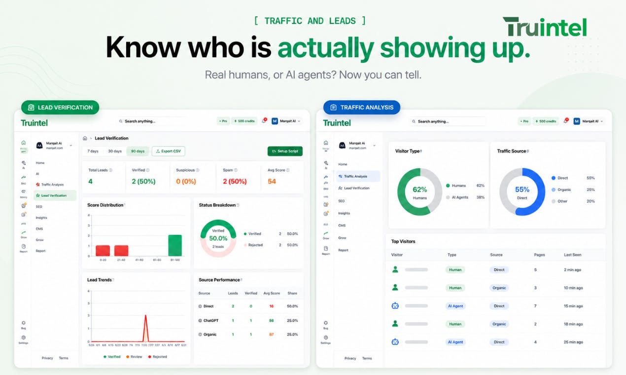 TruIntel preview 6