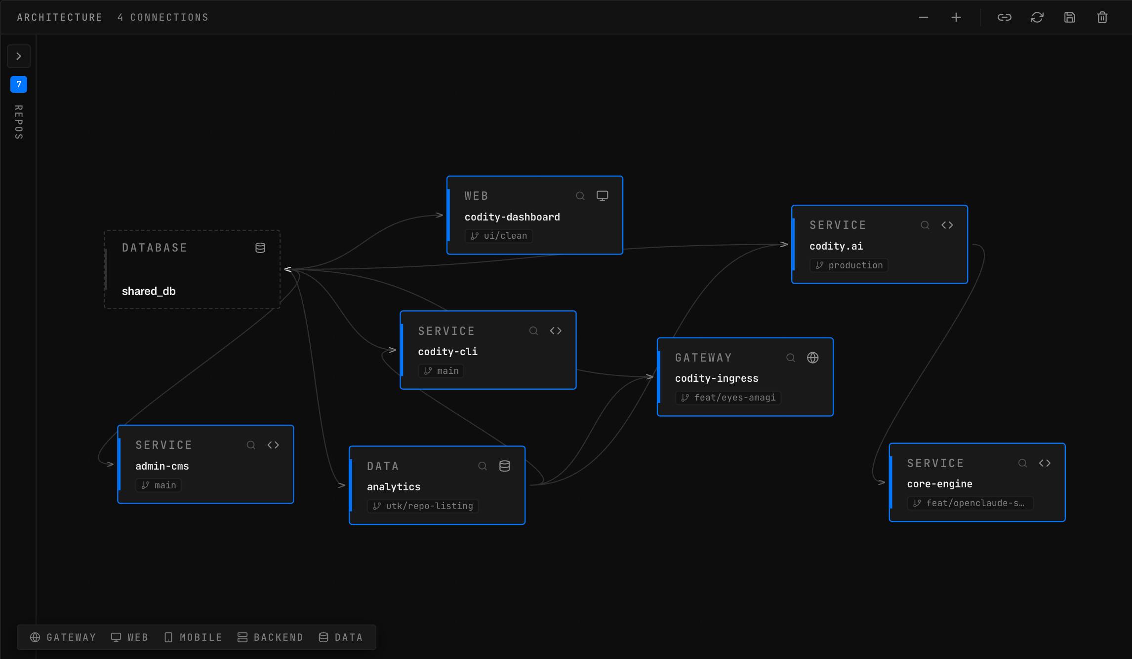 Codity preview 5