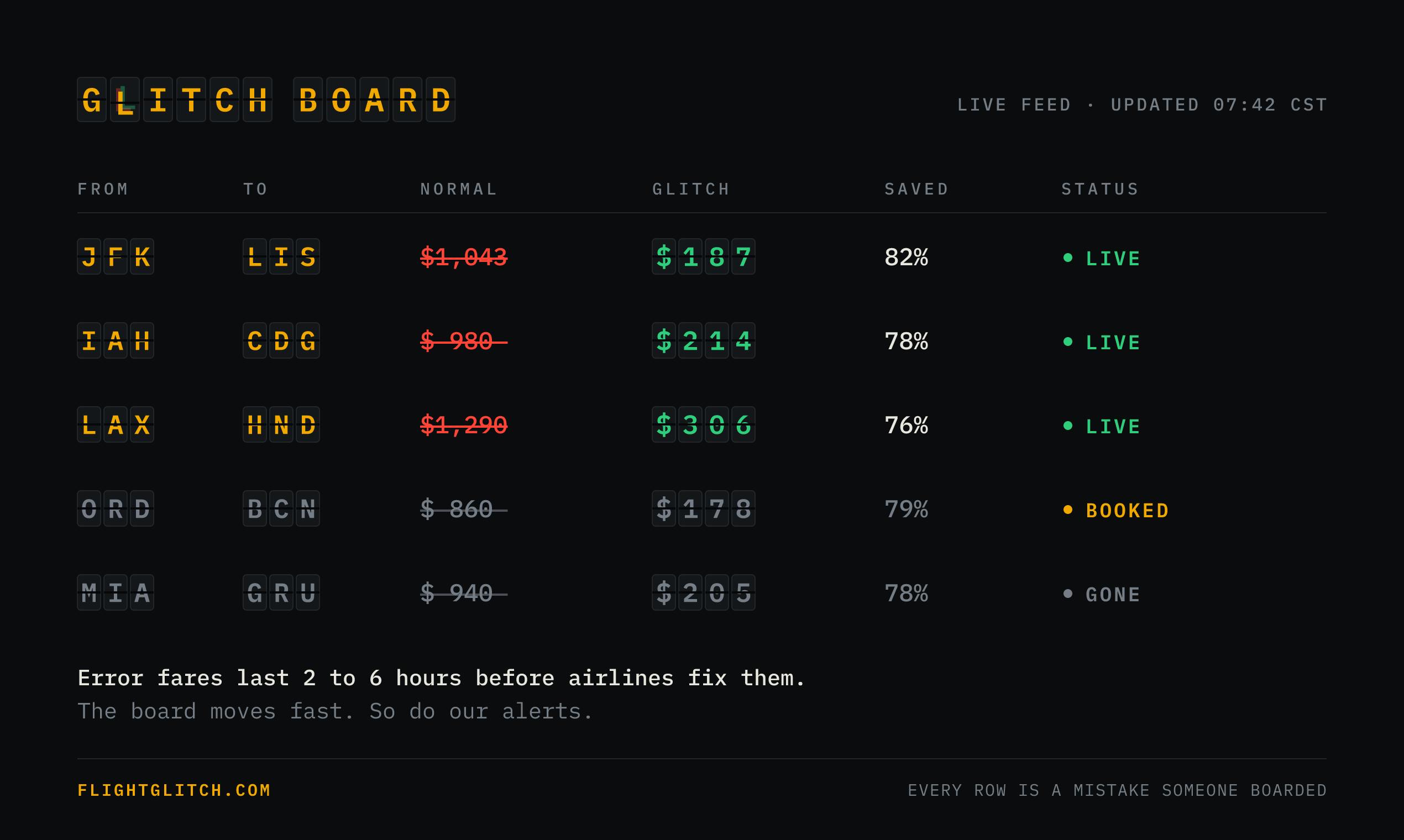 FlightGlitch preview 2
