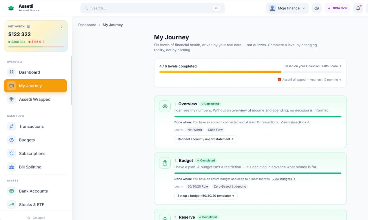 Assetli.app preview 7