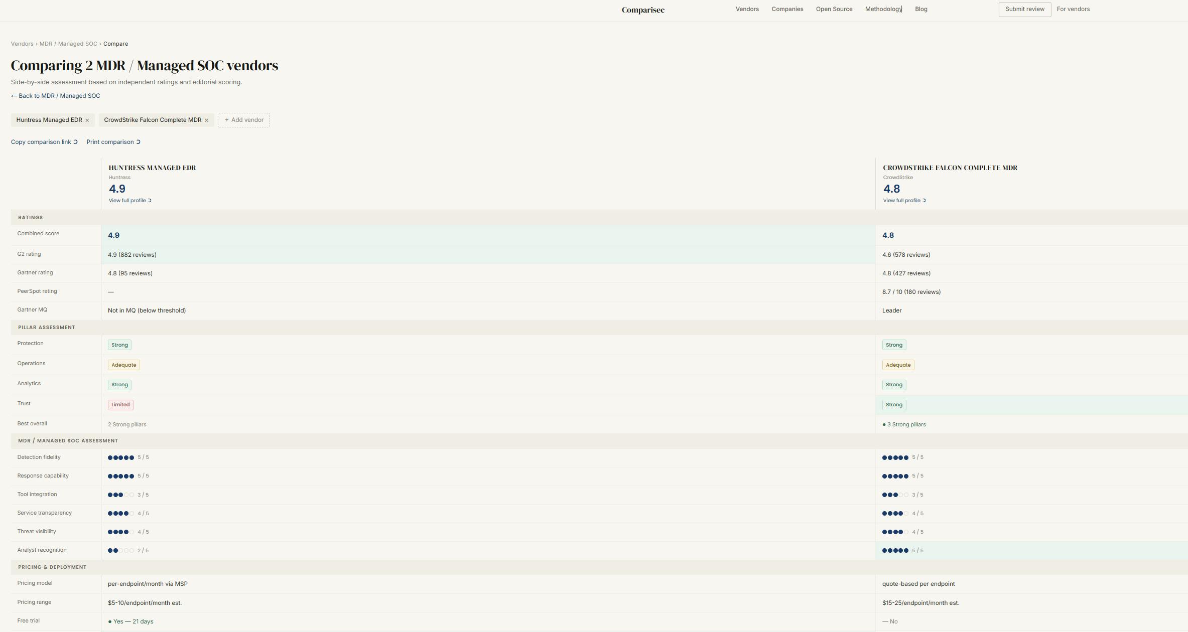 Comparisec - Cyber Comparison Tool preview 4