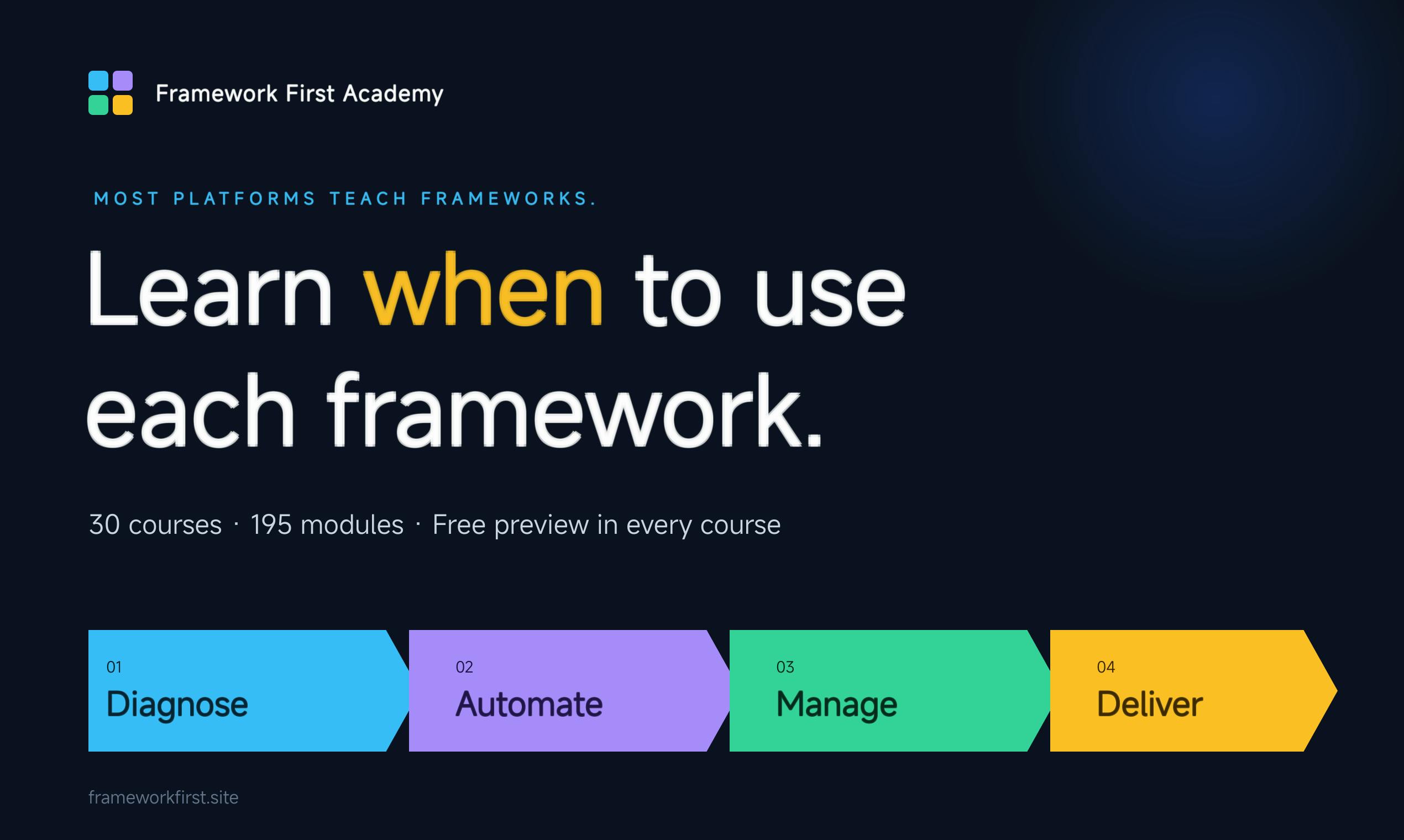 Framework First Academy preview 2
