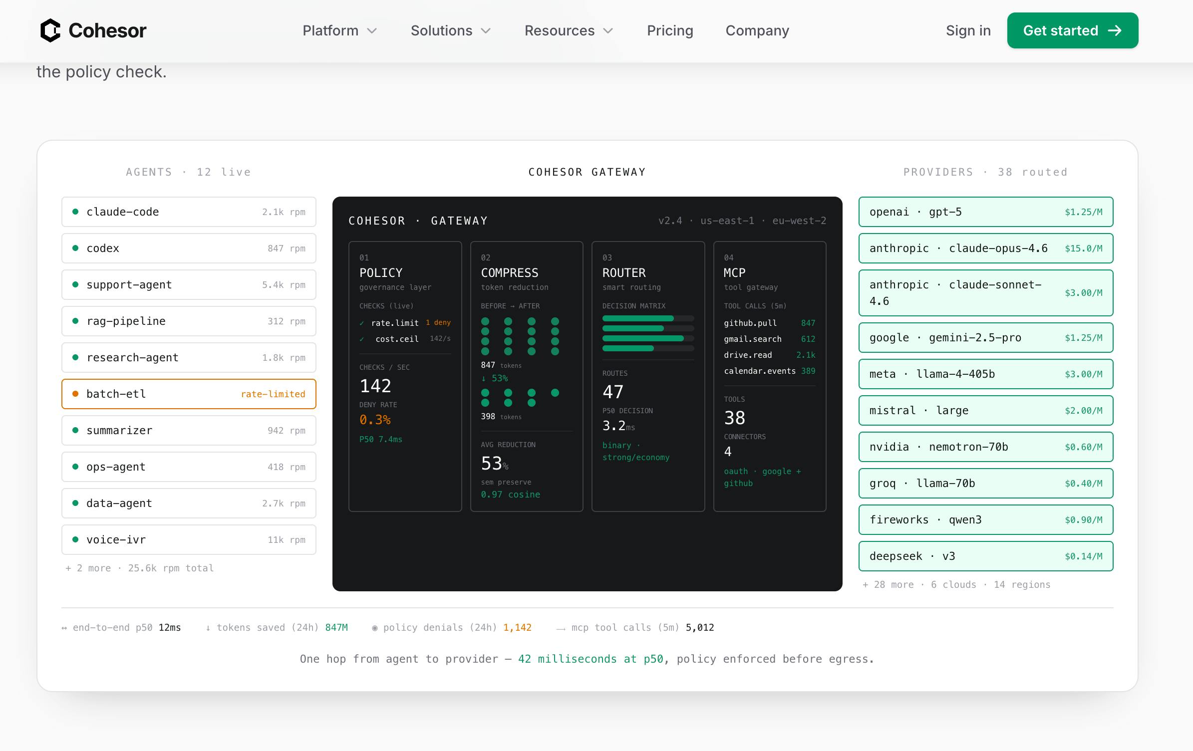 Cohesor preview 5