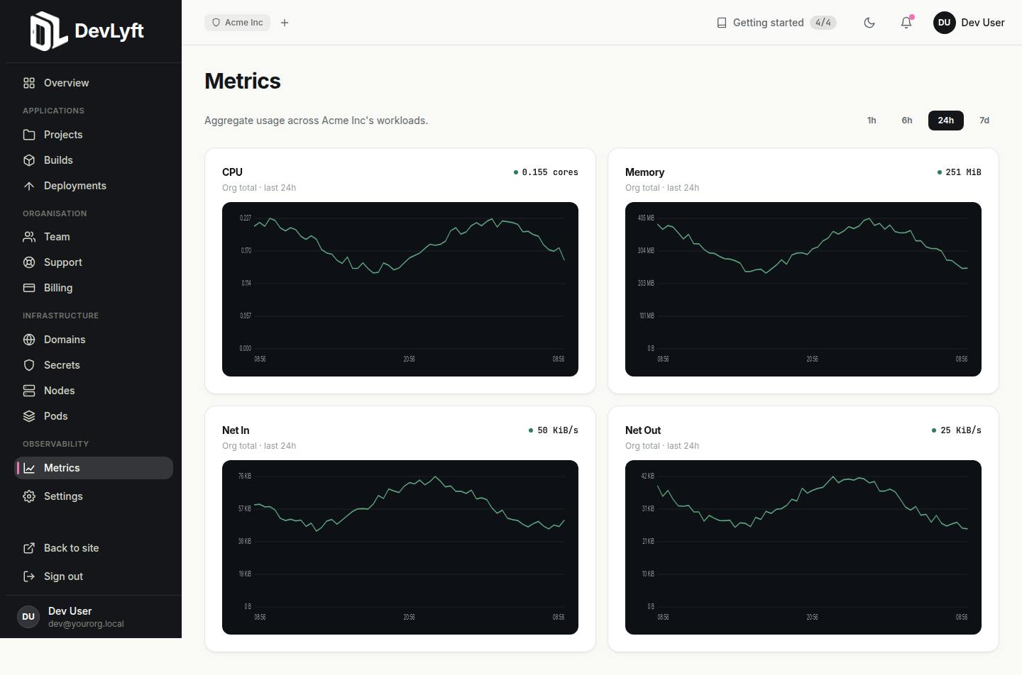 DevLyft preview 4