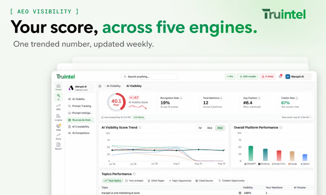 TruIntel preview 3