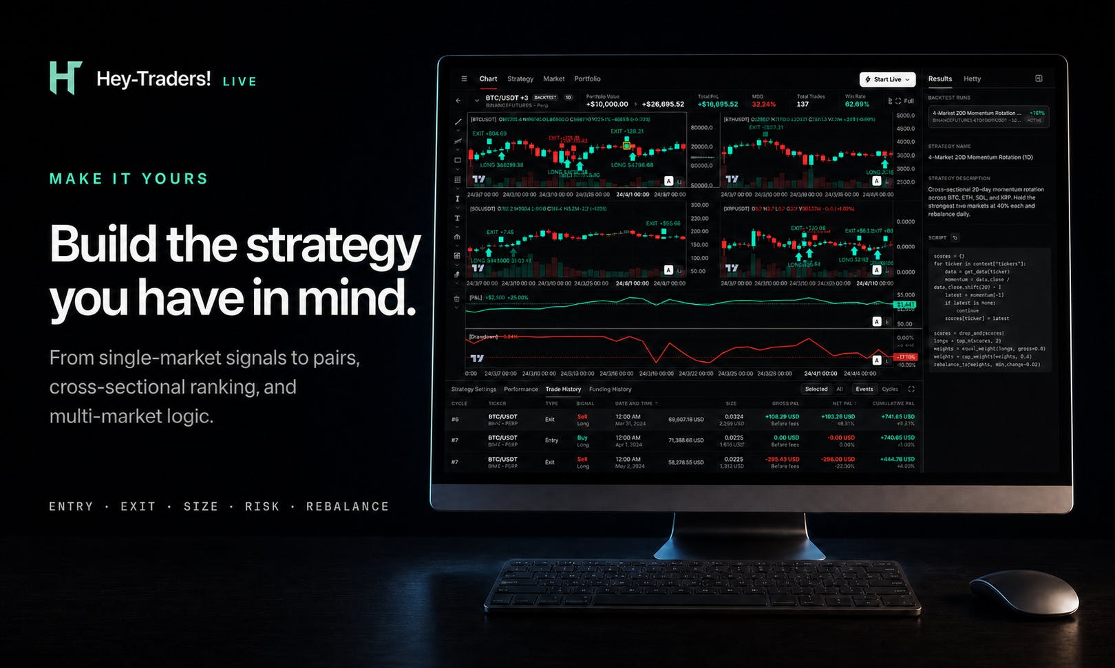 Hey-Traders Live Trading preview 5