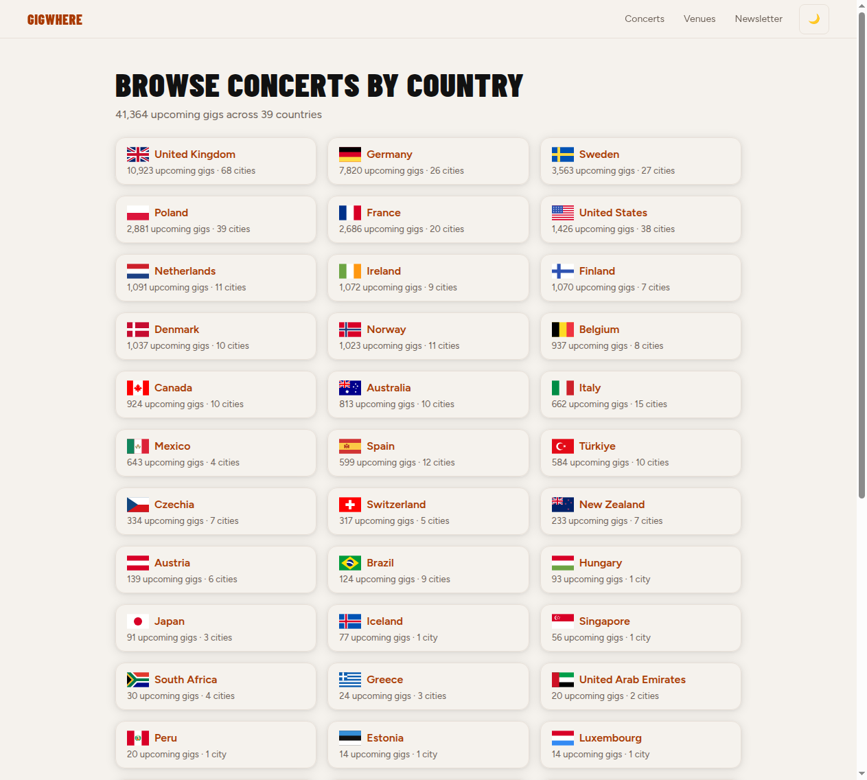 GigWhere preview 5