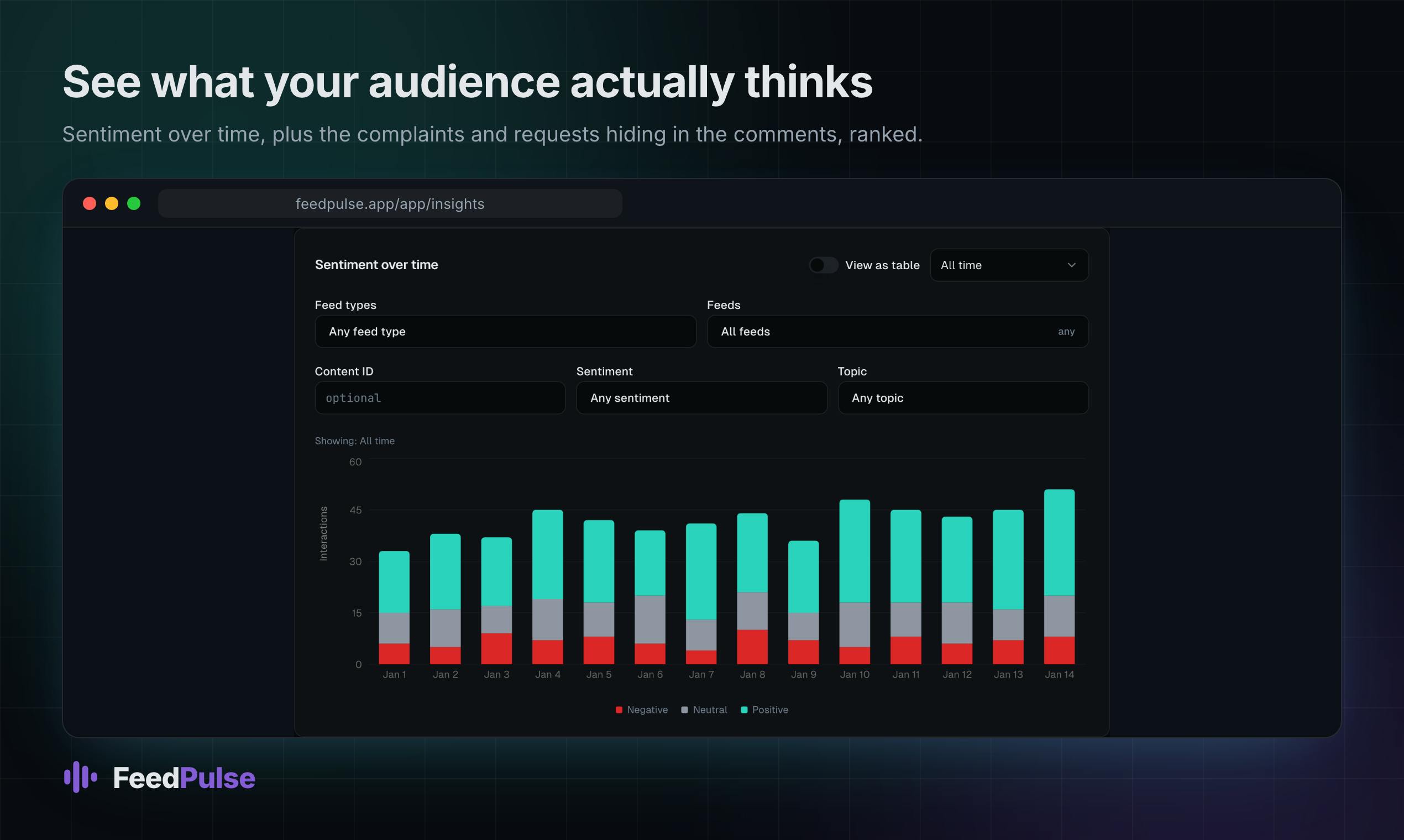 FeedPulse preview 3