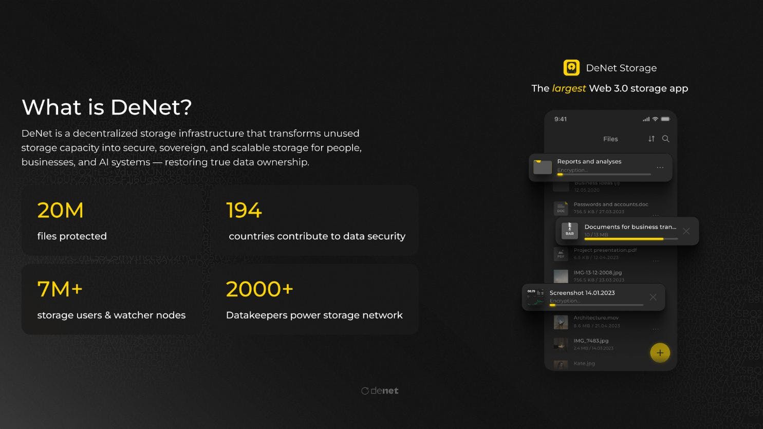 DeNet preview 2
