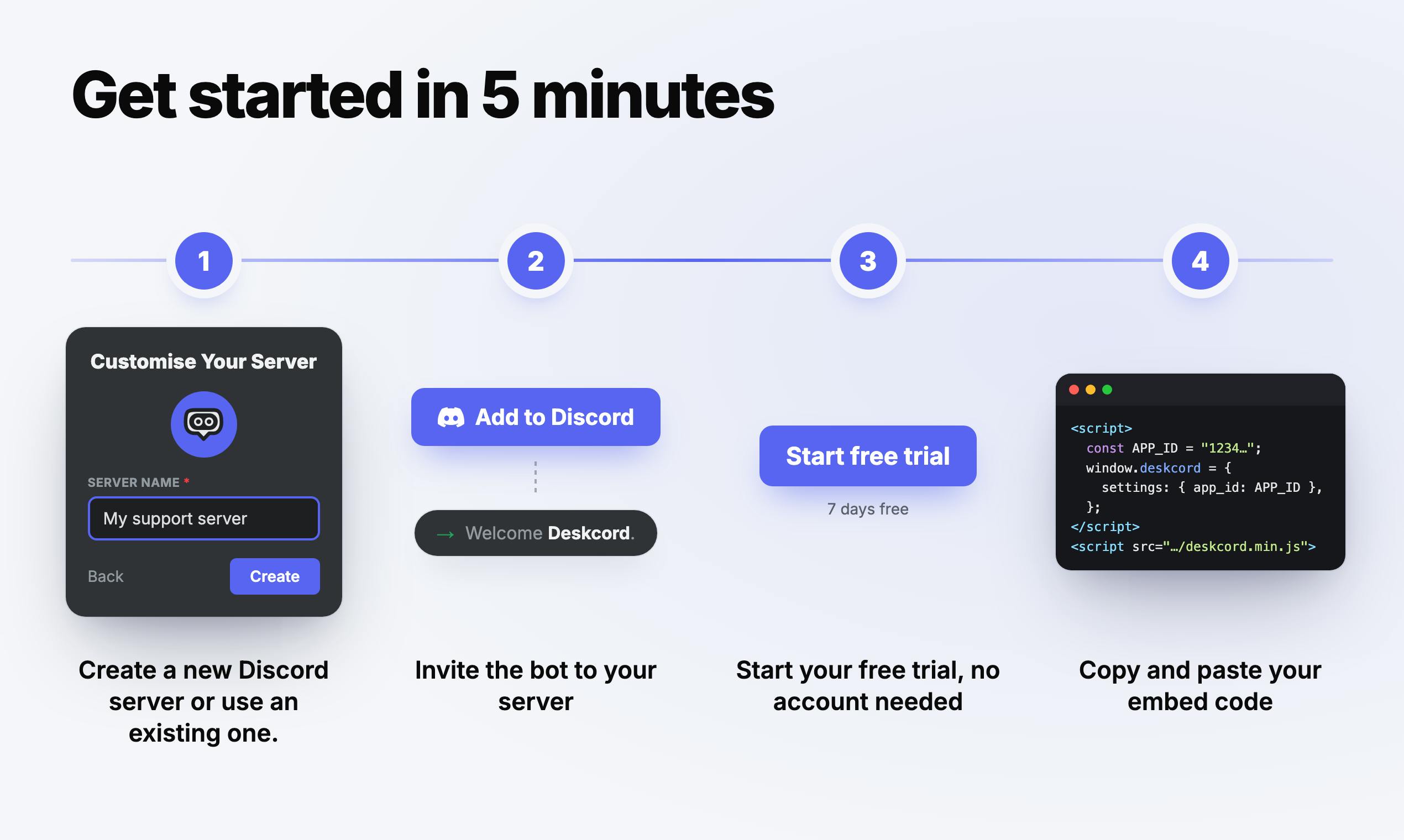 Deskcord.chat preview 4