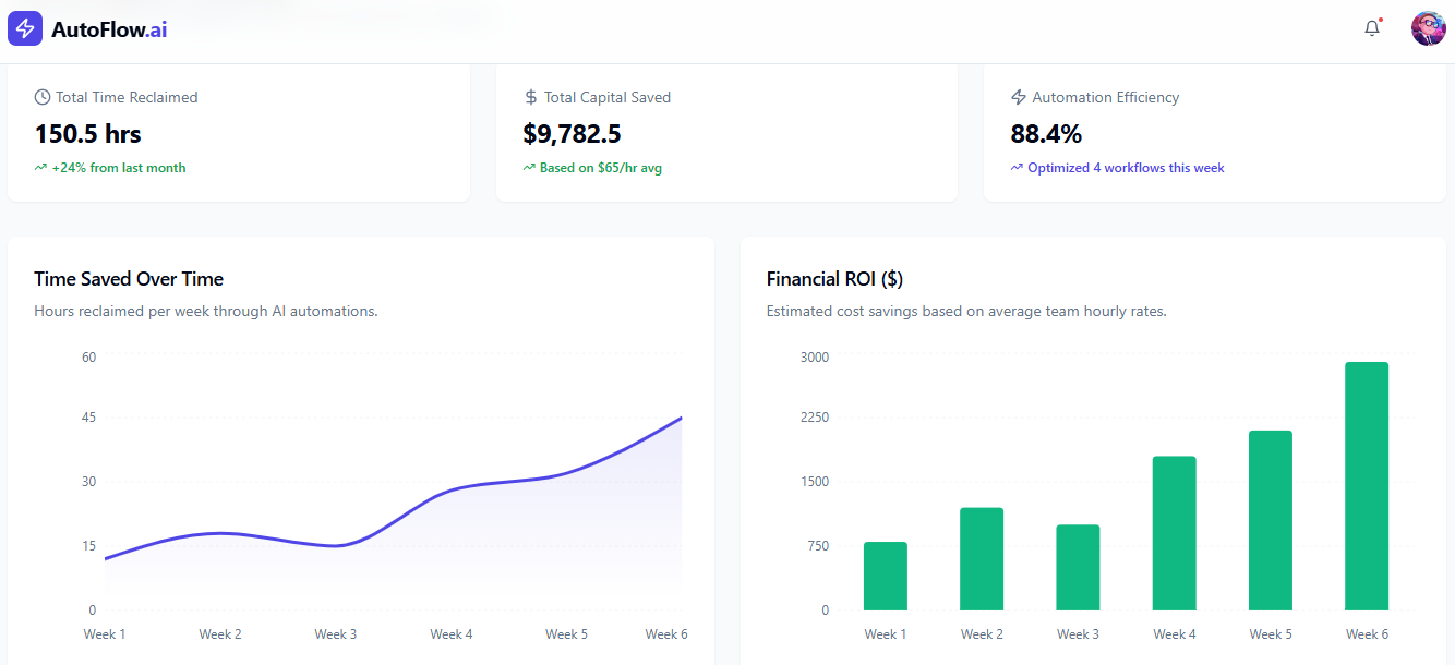 Autoflow preview 2