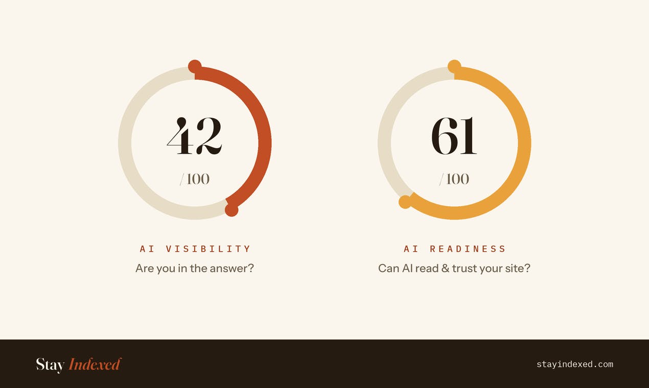 Stay Indexed preview 2