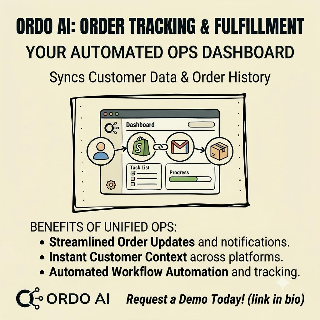Ordo AI preview 2