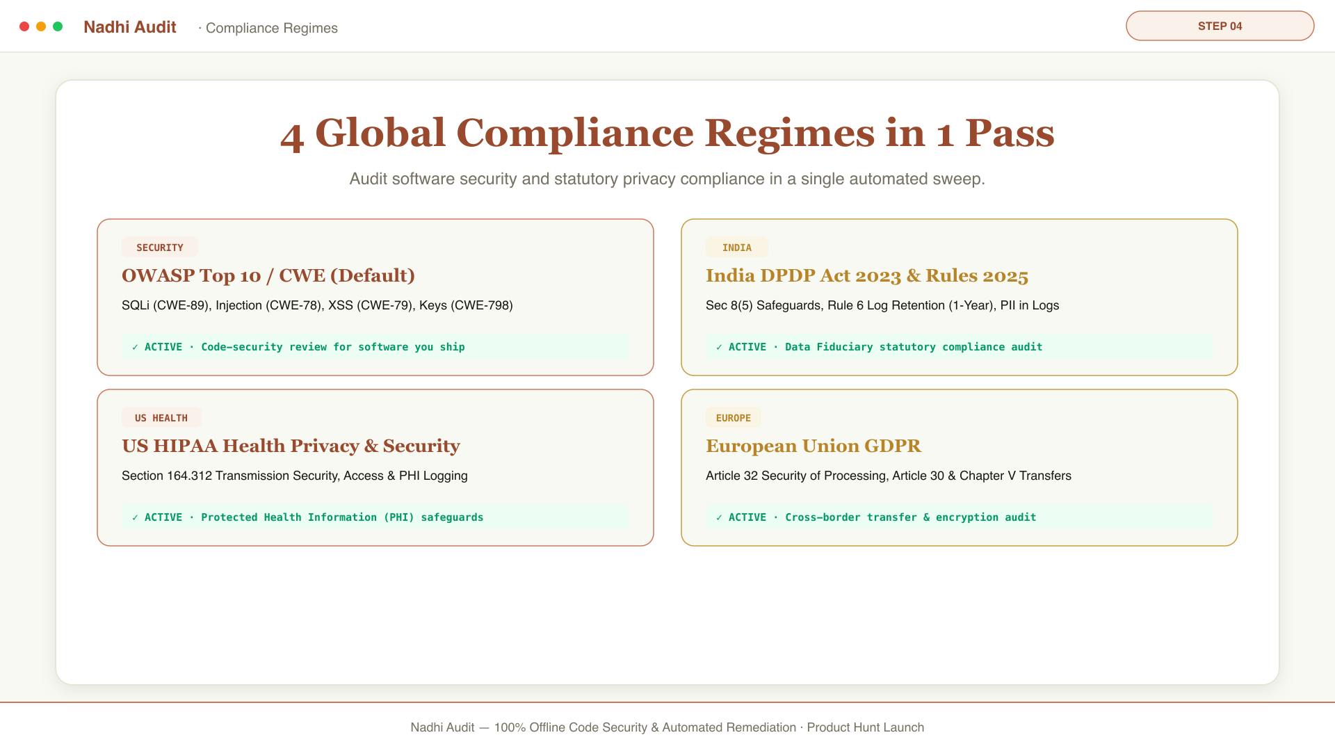 Nadhi Audit preview 6