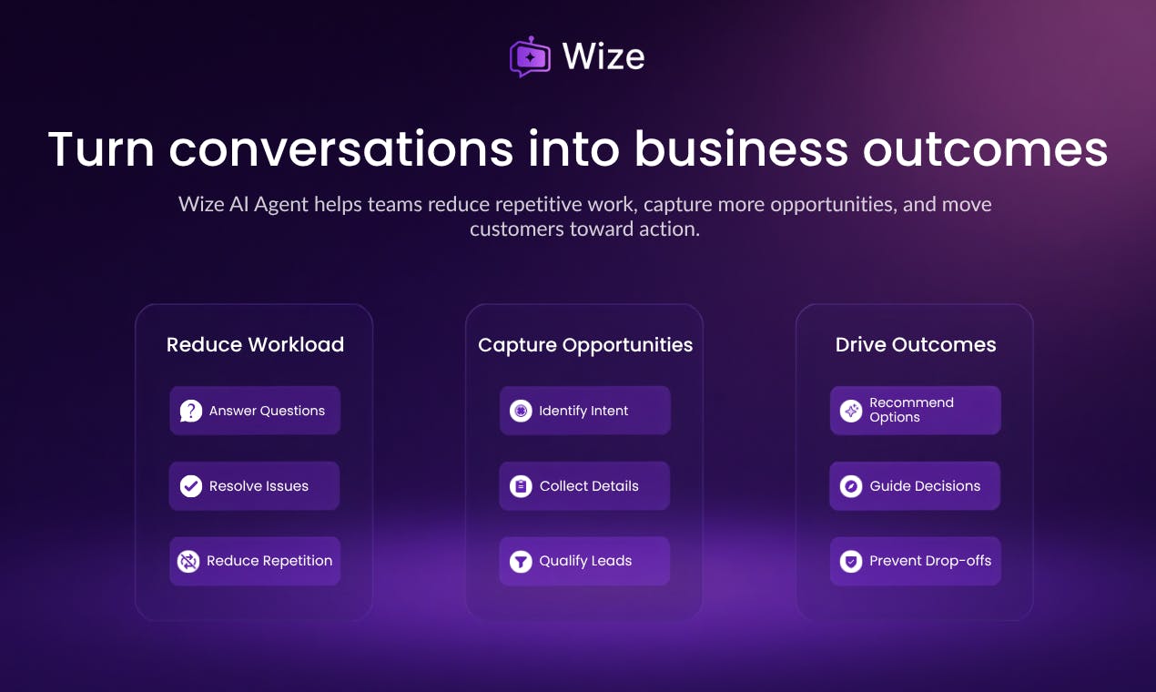 Wize AI Agent preview 5